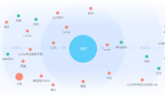 西安專(zhuān)業(yè)seo優(yōu)化:seo文章技巧之怎么寫(xiě)原創(chuàng)文章?