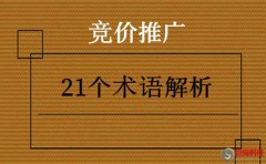 西安百度競價賬戶托管：競價推廣的21個術(shù)語解析