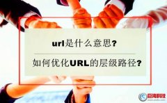 url是什么意思? 如何優(yōu)化URL的層級路徑?