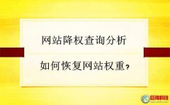 網站降權查詢分析，如何恢復網站權重?