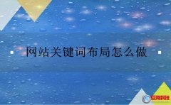 王通seo教程：網站關鍵詞布局怎么做?