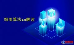 深圳推廣公司：細雨算法應(yīng)對策略，百度細雨算法2.0解讀!