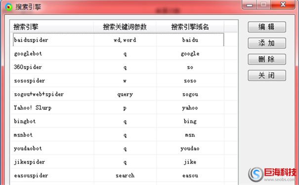 監(jiān)控網(wǎng)站-網(wǎng)站日志怎么看?看什么